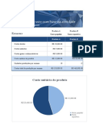 Controlador de Custos de Atividade