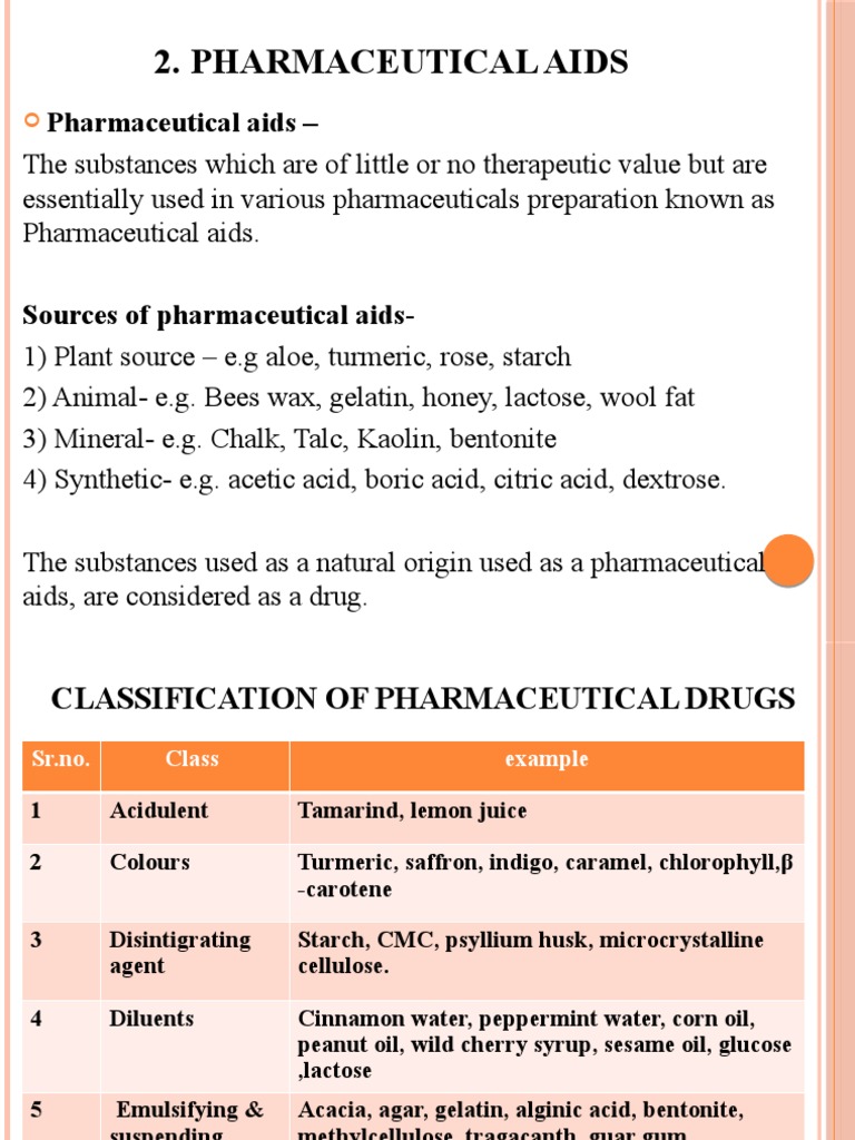 Pharmaceutical Aids PDF