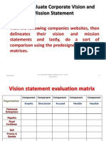 Evaluate Corporate Vision & Mission Statements