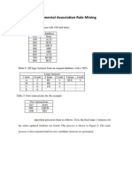 Incremental Association Rule Mining: Example: Min - Sup 50%