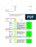 Car Renting Trial