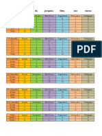 Resultado Dos CURSOS e Da Turma 01