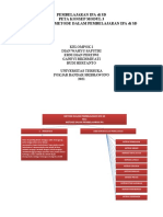 Peta Konsep Kelompok 2 Modul 3