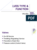 Valves Types and Functions Guide