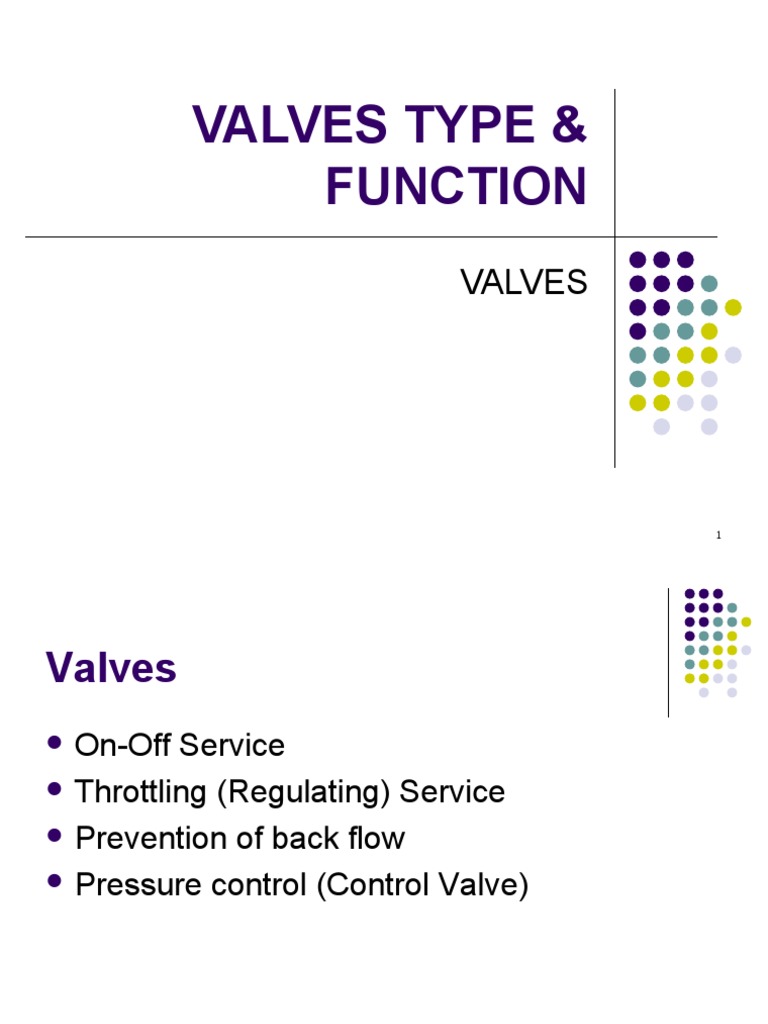 Simple Descriptions of Valves PDF Valve Pressure