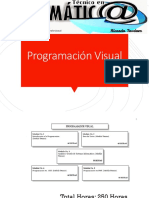 Introducción A La Programación I