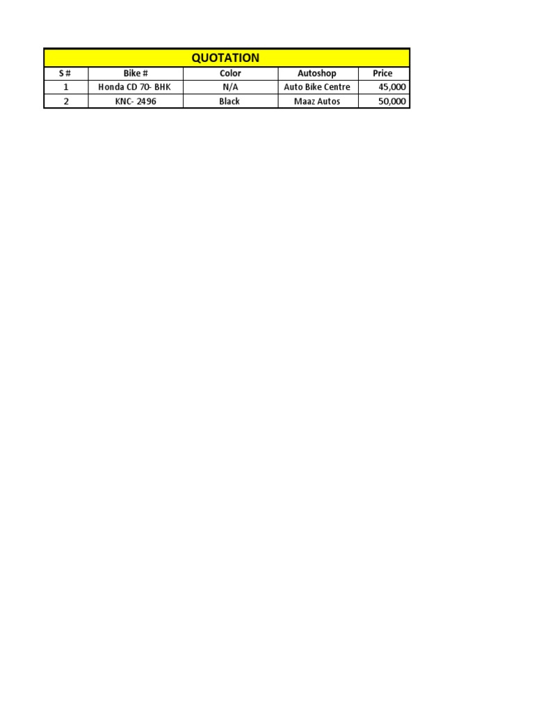 Honda Bike Quotation Sample | PDF