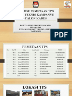 Expose Pemetan TPS Dan TEKNIS - KAMPANYE - CALON - KADES