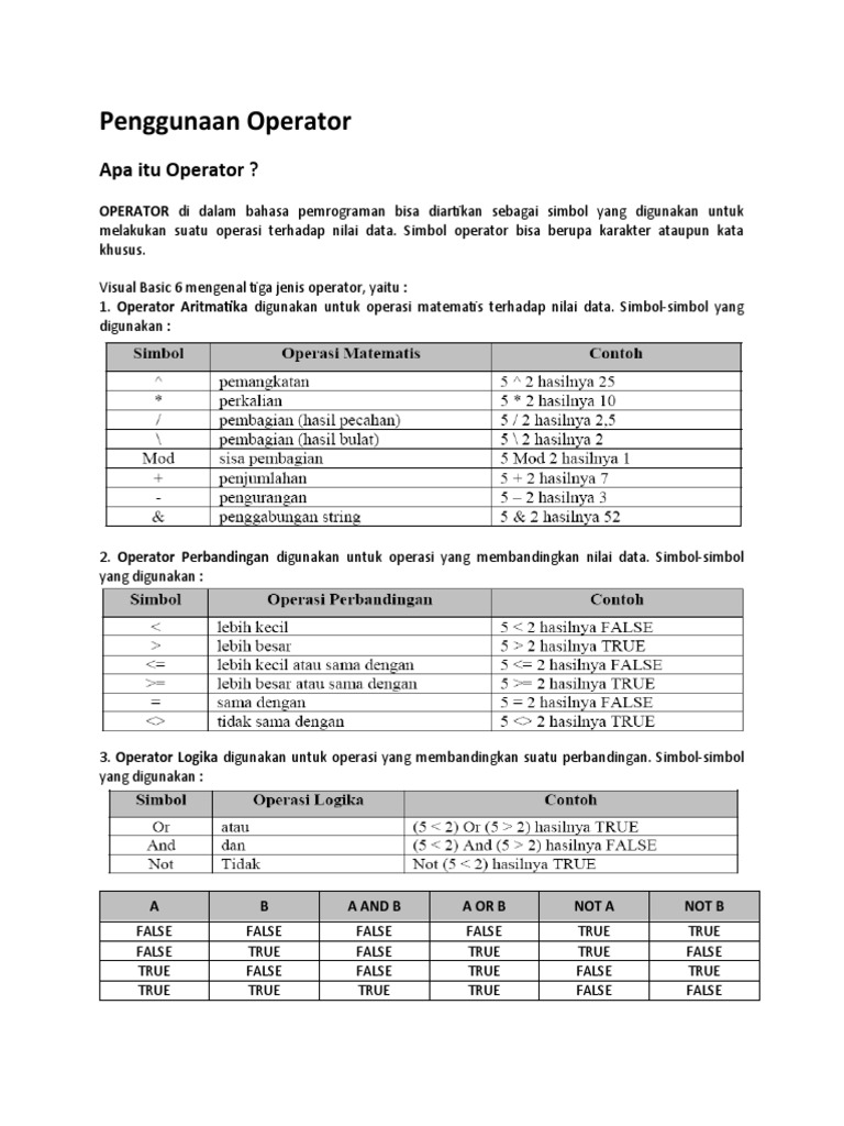 Jenis-jenis Operator dalam Pemrograman | PDF