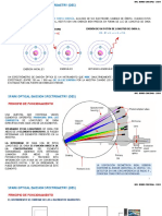 Spark Optical Emission Spectrometry (Oes)