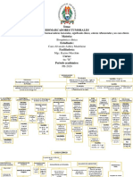 CanoA - Organizador Gràfico - Biomarcadores Tumorales