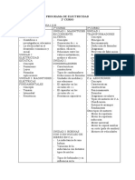 2° CURSO-Electricidad