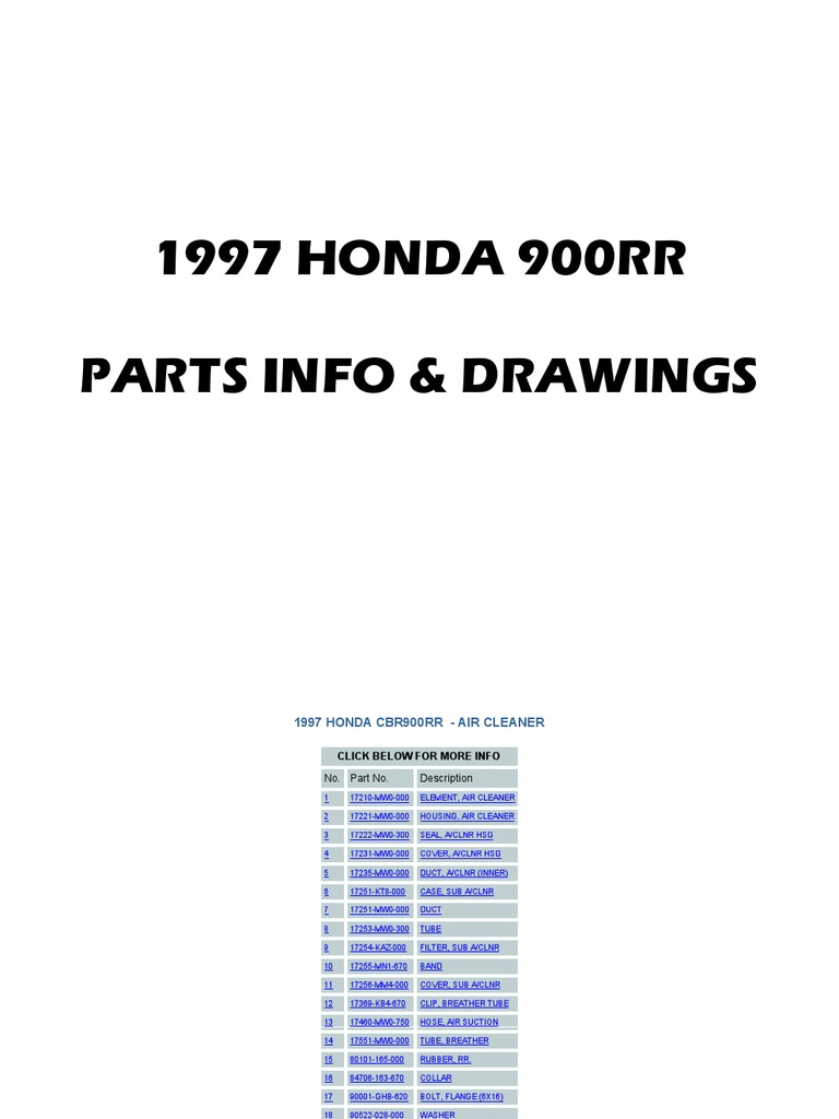 【HONDA】 CBR900RR Parts Catalogue 7 1997 Honda CBR900RR Parts Guide | PDF | Screw | Piston