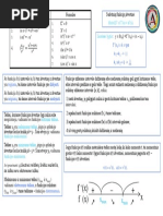Mate Ma Tika | PDF