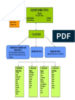 Organigrama actulizado