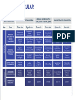 Plan de Estudios