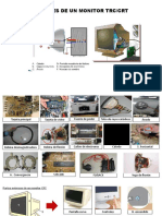 Monitores TRC CRT