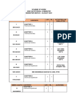 CHM 143 Physical Chemistry Semester Scheme