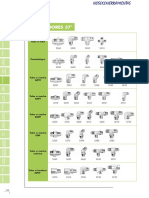 Catalogo de Adaptadores Jic