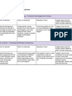 U3A5 Practitioner's Handbook Organizing Chart