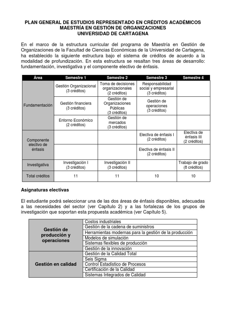 Plan de Estudios Maestria en Gestion de Organizaciones | PDF | Calidad ...