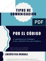 Tipos de Comunicación-10 Mayo