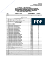 Catalogul Tarifelor Unice AMT Ciocana