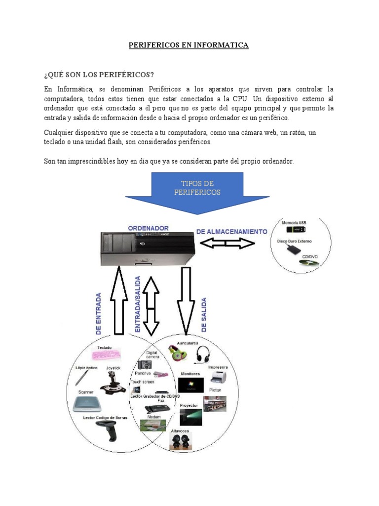 Tipos de periféricos en informática | PDF | Periférico | Disco compacto
