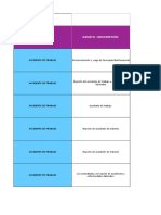 Matriz Requisitos Legales