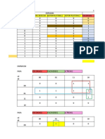 Mapas de Karnaugh - Semaforo Interseccion