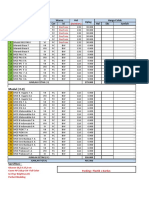 Permohonan Harga Cetak 2021