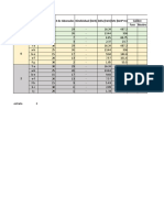 Trayectoria Tramo Longitud (M) # de Abonados Dindividual (kVA) Ddiv (kVA) Me (kVA M) Conductor Calibre Fase Neutro