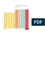 EJERCICIO1-TABLA DE VERDAD