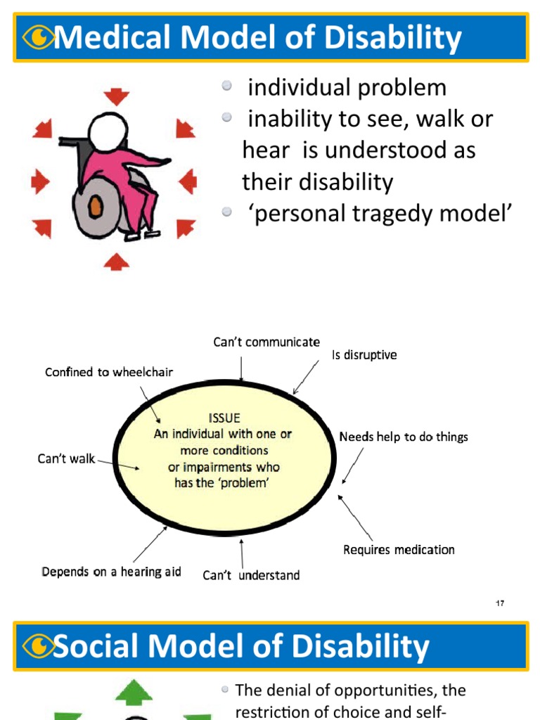 Models of Disability and Inclusive Education | PDF | Inclusion ...