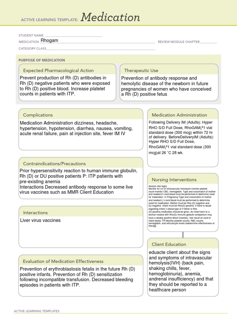 Rhogam Medication Template PDF Serology Anatomy