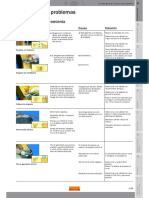 Resolucion de Problemas. Desgaste herr. y otros.