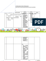 LK 3 Desain Pembelajaran Kemudi