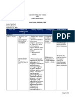 Day & Time Learning Area (Subject, Grade Level) Learning Competency Learning Tasks Mode of Delivery