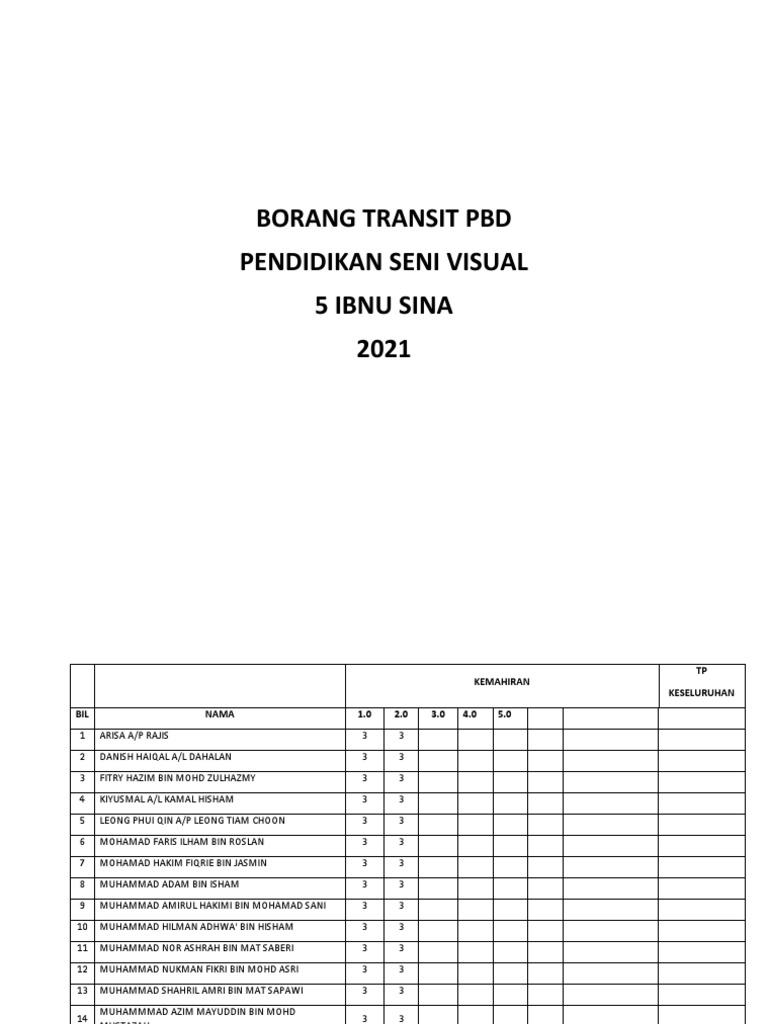 Borang Transit PBD PSV Tahun 5  PDF
