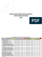 Rekod Pentaksiran Bahasa Melayu 6 Ibnu Khaldun