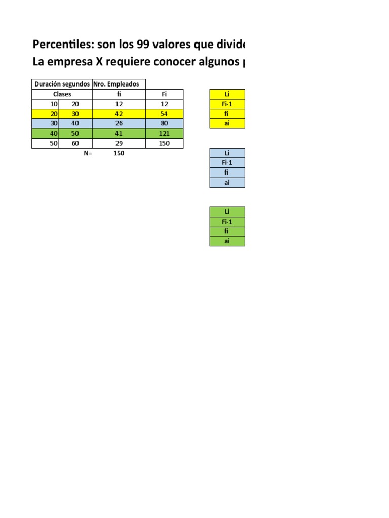 Percentil Estadistica | PDF