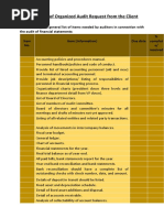 Formal List of Organized Audit Request From The Client