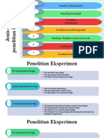 Penelitian Eksploratorif Penelitian Deskriptif Penelitian Korelasional Penelitian Kausal Komparatif