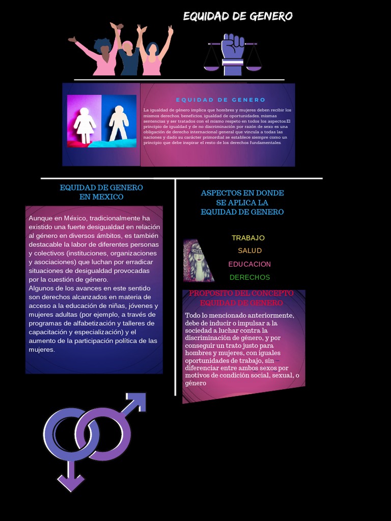 Equidad de Genero | PDF | Igualdad de género | Estudios de género