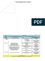 RPT Mathematics Year 1 (DLP) 2021 by Rozayus Academy