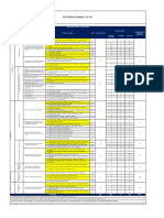 Formato de Estándares Mínimos Del SGSST