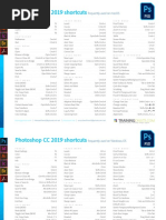 Photoshop CC 2019 Shortcuts: Frequently Used On Macos