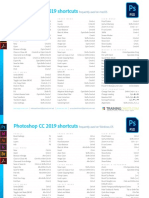 Photoshop CC 2019 keyboard shortcuts for macOS and Windows