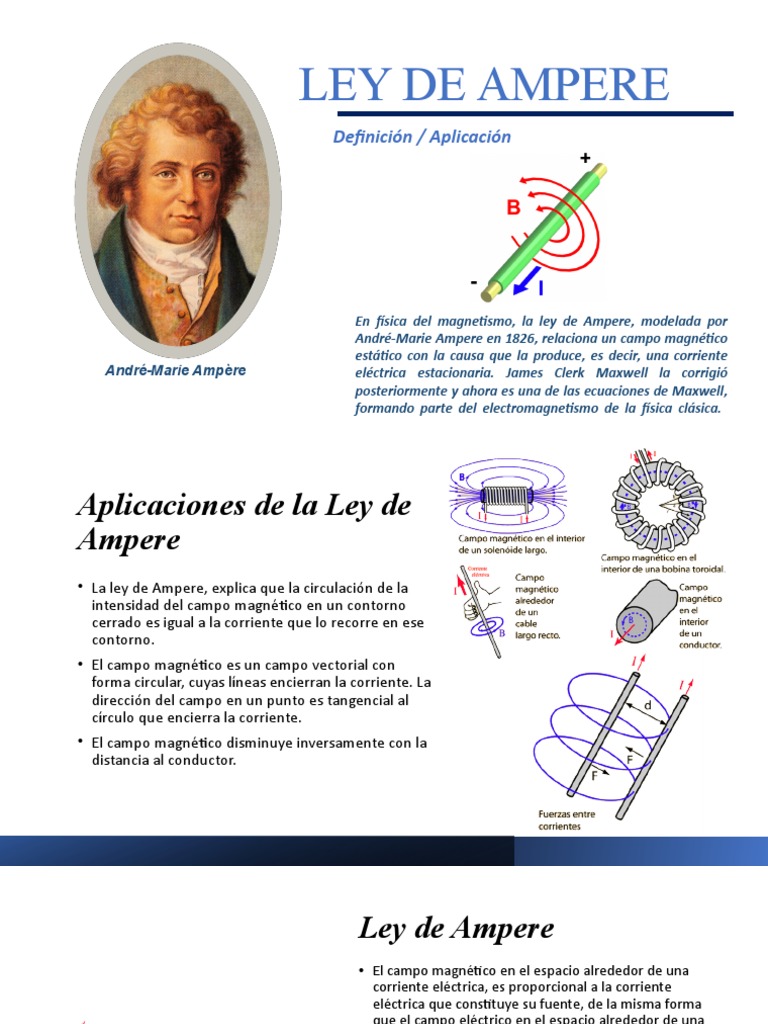 Ley de Ampere PDF