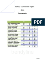 2014 JC H1 H2 Economics-Ws